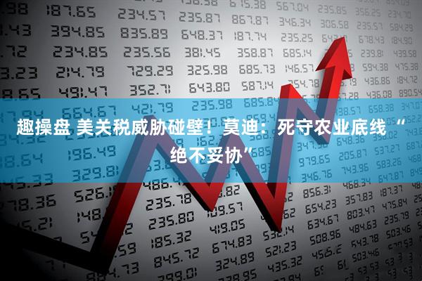 趣操盘 美关税威胁碰壁！莫迪：死守农业底线 “绝不妥协”